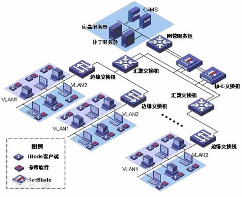 定制化的企业管理系统：优劣势对比