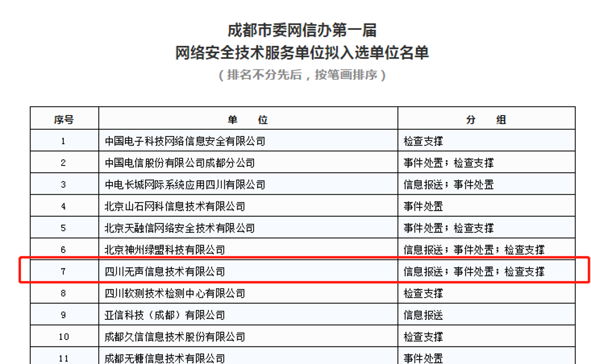 成都软件开发:打造优质产品的秘籍